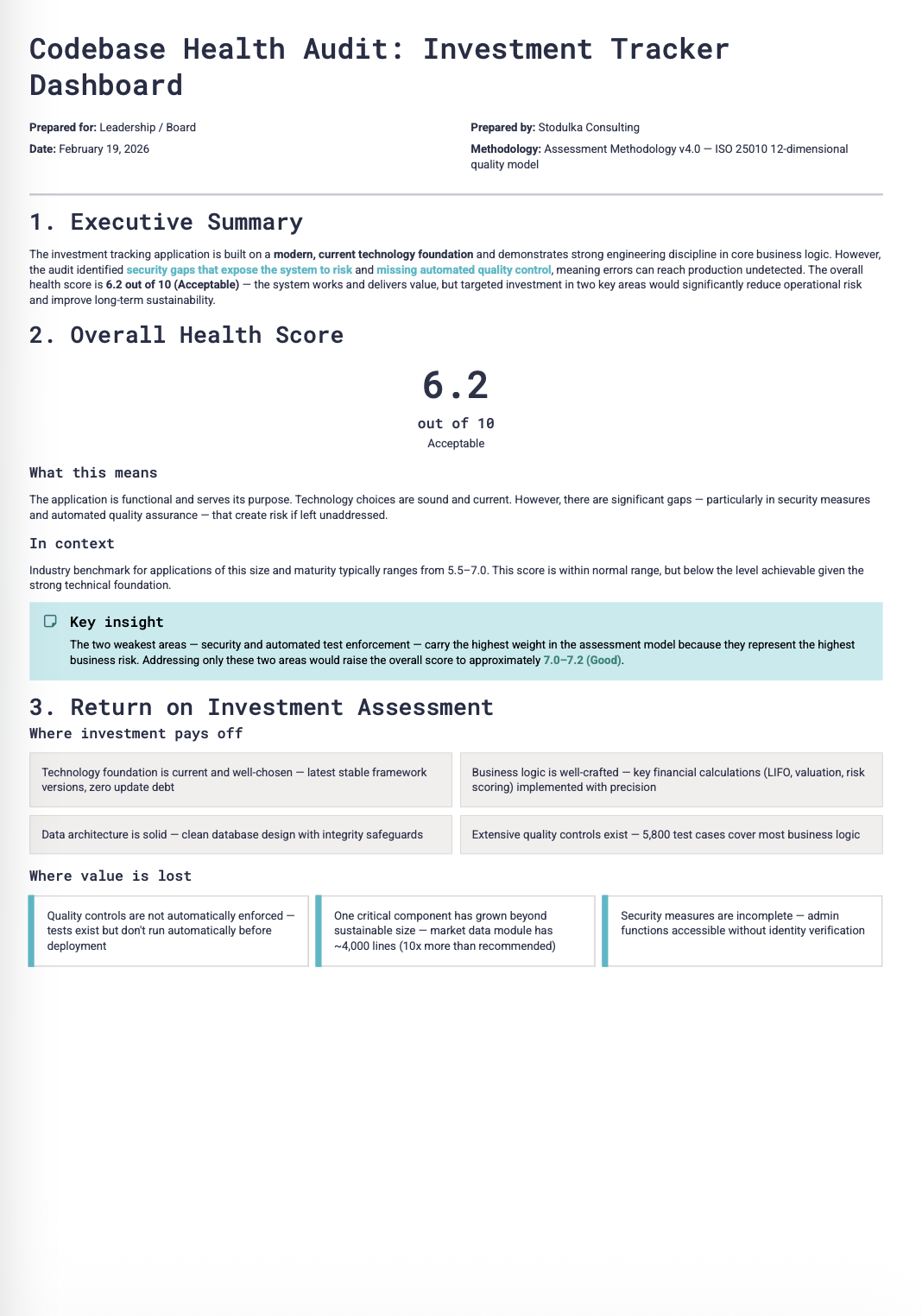 Executive Summary preview